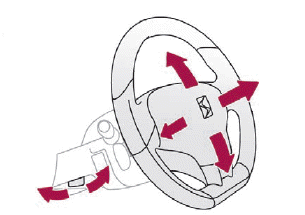 Ergonomie und Komfort