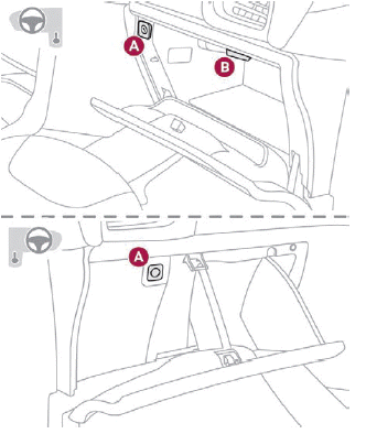 Ergonomie und Komfort