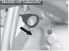 Wenn die Tankklappe nicht entriegelt werden kann