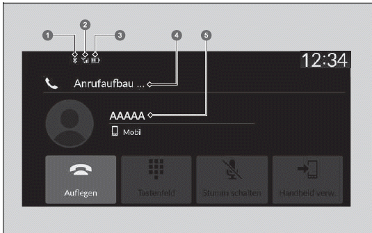 Display-Audiosystem