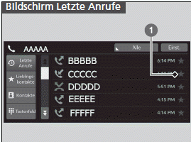 Audiosystem mit Farbdisplay