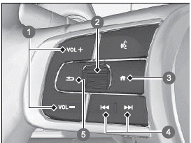 Display-Audiosystem