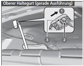 Kindersicherheit