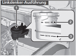 Wartung im Motorraum