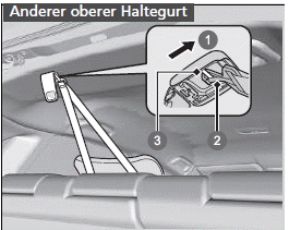 Kindersicherheit