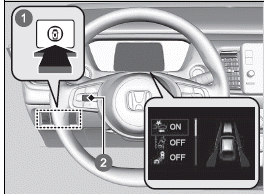 Honda SENSING