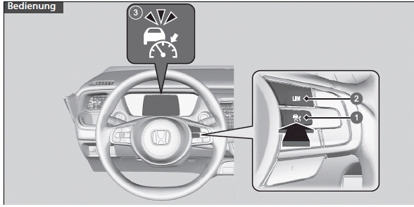 Honda SENSING