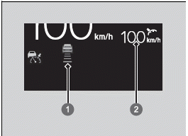 Honda SENSING