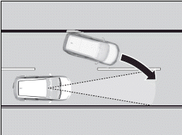 Honda SENSING