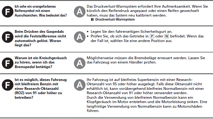 Verhaltensweise in bestimmten Situationen