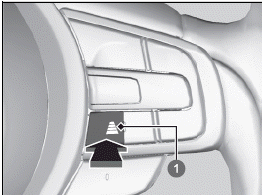 Honda SENSING