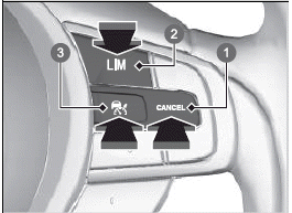 Honda SENSING