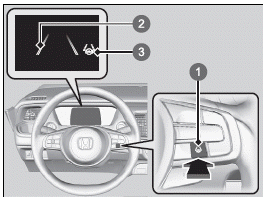 Honda SENSING