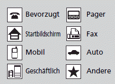 Audiosystem mit Farbdisplay