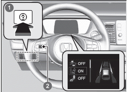 Honda SENSING