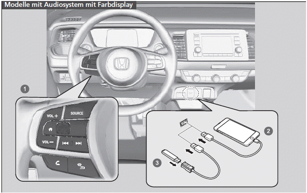 Audiosystem