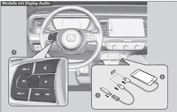 Audiosystem