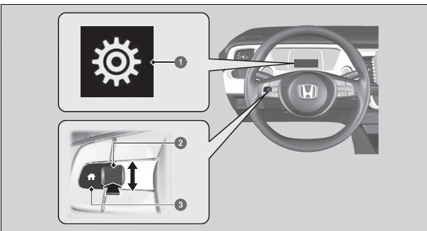 Fahrer-Informationsdisplay