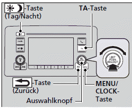 Audiosystem mit Farbdisplay