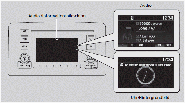 Audiosystem mit Farbdisplay