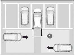 Parken des Fahrzeugs