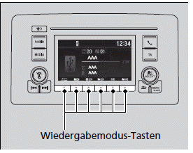 Audiosystem mit Farbdisplay