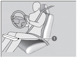 Knieairbag des Fahrers