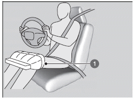 Knieairbag des Fahrers