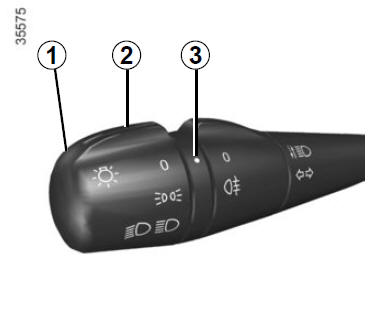 Renault Clio. Äußere Fahrzeugbeleuchtung