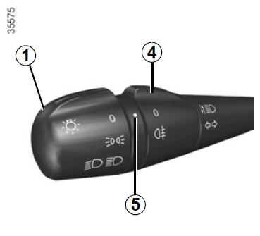 Renault Clio. Äußere Fahrzeugbeleuchtung