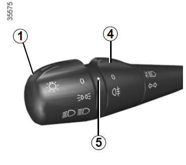 Renault Clio. Äußere Fahrzeugbeleuchtung