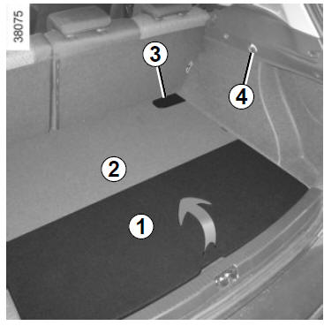 Renault Clio. Ausstattung gepäckraum