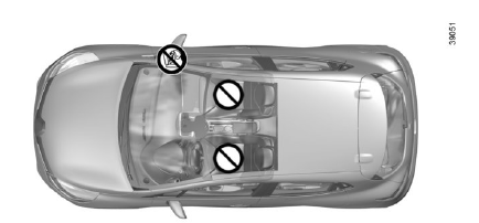 Renault Clio. Einbaumöglichkeit beim Modell Société