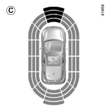 Renault Clio. Funktionsprinzip