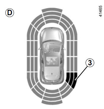 Renault Clio. Funktionsprinzip