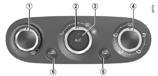 Renault Clio. Klimaanlage mit manueller regelung