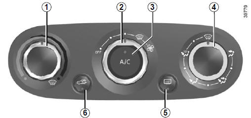 Renault Clio. Klimaanlage mit manueller regelung