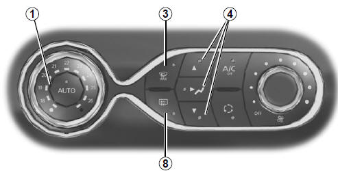 Renault Clio. Klimaanlage mit Regelautomatik