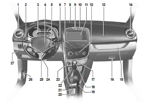 Renault Clio. Linkslenkung