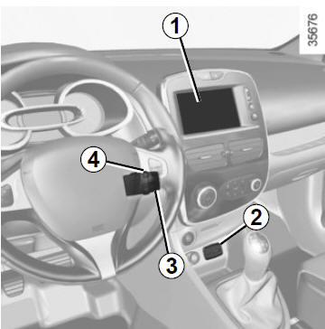 Renault Clio. Multimedia-Geräte