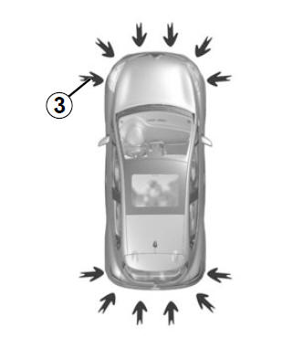 Renault Clio. Parkassistent