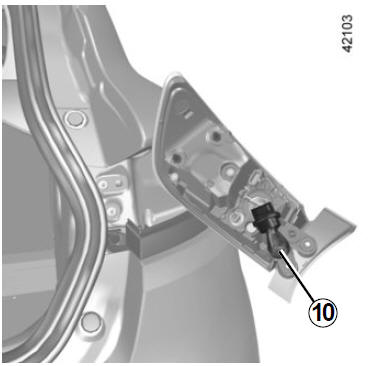 Renault Clio. Rückleuchten und Standlicht (Austausch der Lampen) 