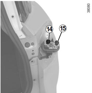 Renault Clio. Rückleuchten und Standlicht (Austausch der Lampen) 