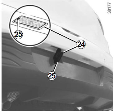 Renault Clio. Rückleuchten und Standlicht (Austausch der Lampen) 