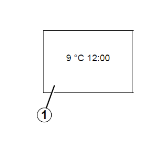 Renault Clio. Uhrzeit und Außentemperatur