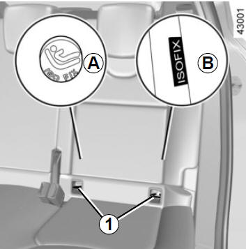 Renault Clio. Befestigung über ISOFIX-System