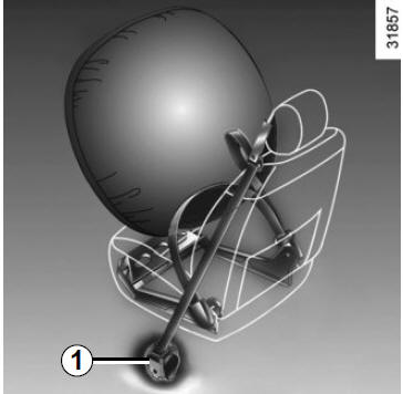 Renault Clio. Zu den vorderen Sicherheitsgurten