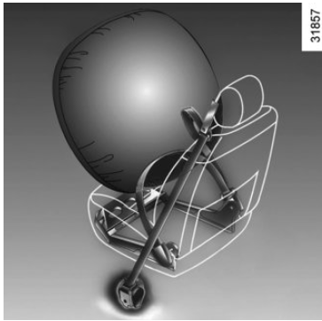 Renault Clio. Zu den vorderen Sicherheitsgurten