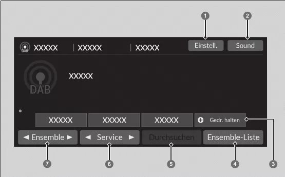 Abspielen von DAB-Sendern (Digital Audio Broadcasting)