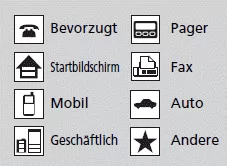 Audiosystem mit Farbdisplay